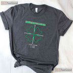 Equation For Luck St Patricks Day T-Shirt Math Teacher Clover Funny Gift