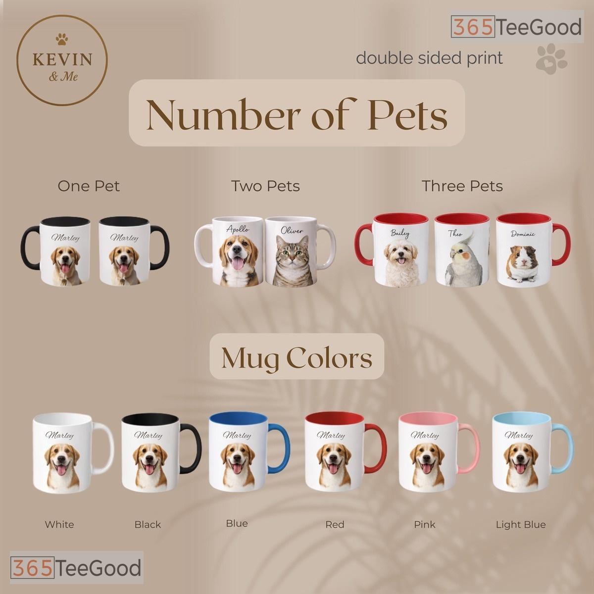 Custom Pet Mug From Photo With Name - Personalized Dog Portrait Ceramic Accent Mug