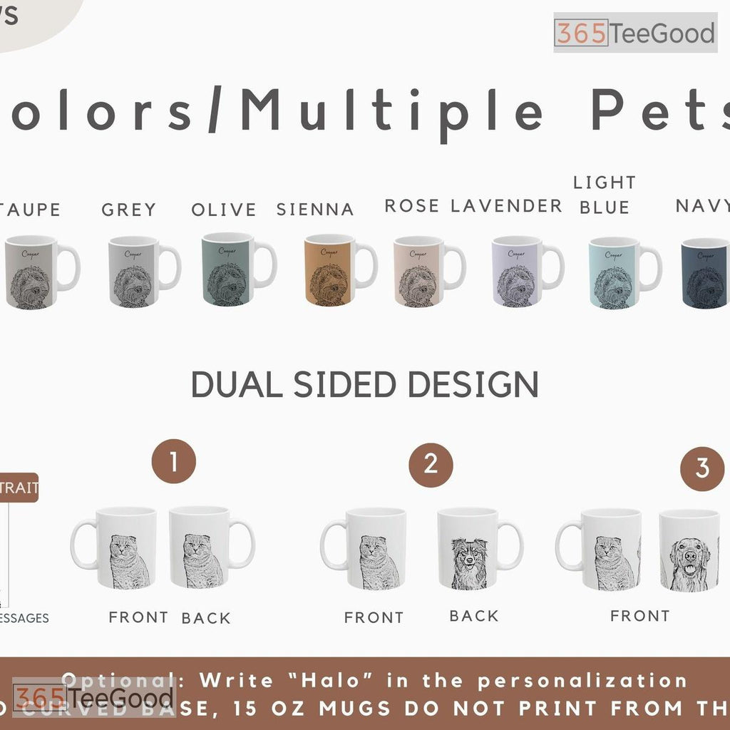 Custom Pet Photo Coffee Cup with Name - Personalized Dog Mom Gift Ceramic Accent Mug