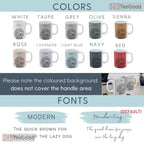 Personalized Pet Mug with Photo and Name - Custom Dog Mom Coffee Cup Ceramic Accent Mug