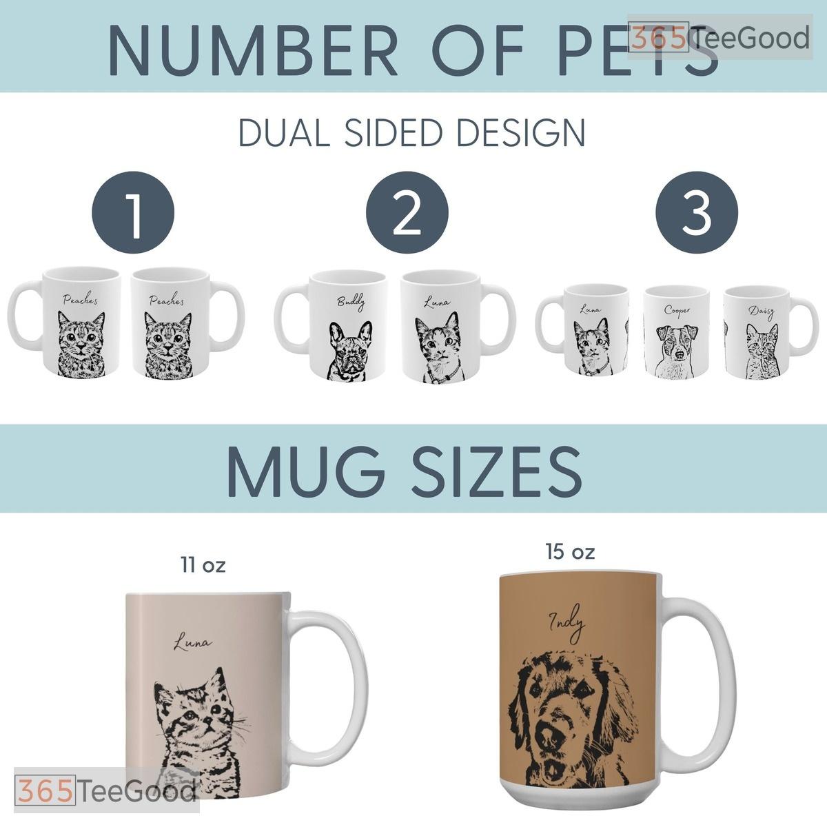 Personalized Pet Mug with Photo and Name - Custom Dog Mom Coffee Cup Ceramic Accent Mug