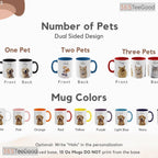 Personalized Cat Photo Keepsake Mug - Custom Pet Name Memorial Gift Ceramic Accent Mug