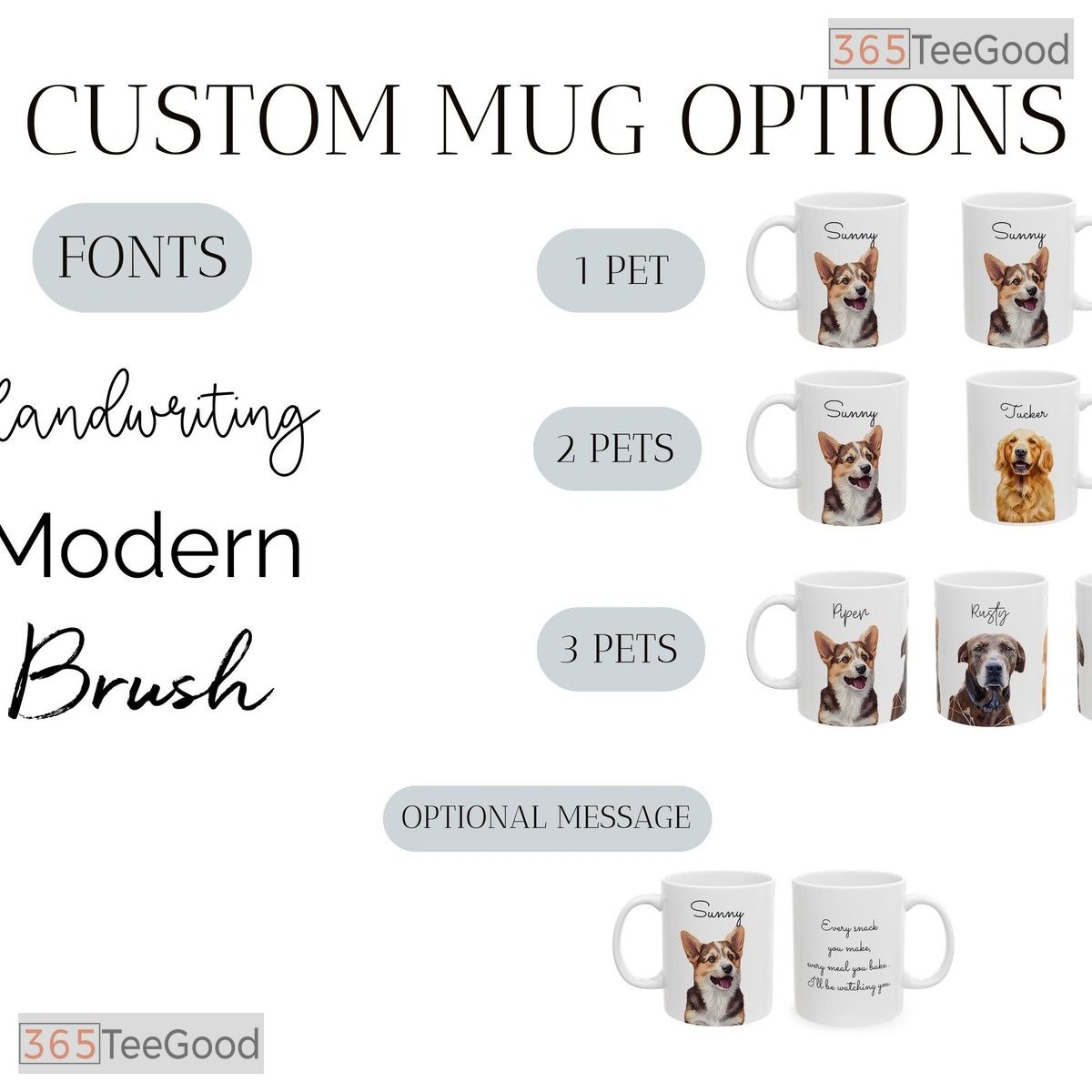 Personalized Dog Portrait Accent Mug - Custom Pet Grandmother Present Ceramic Coffee Cup