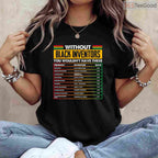 History of Forgotten Black Inventors T-Shirt Educational Black History Month Science Shirt